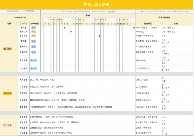 知识沉淀、工具协作，如何用飞书策划直播大促活动？