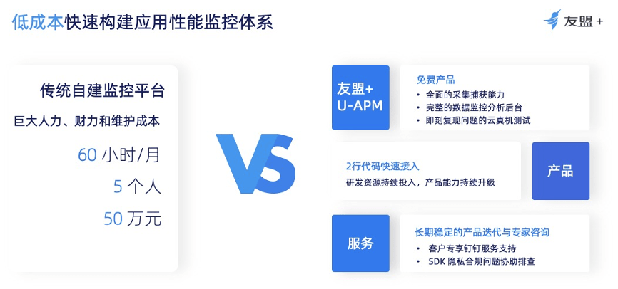 友盟+U-APM携手猎豹清理大师，共同打造良好应用性能体验