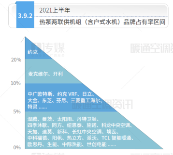 与外（合）资品牌同台共舞，中广欧特斯市场占有率保持领先