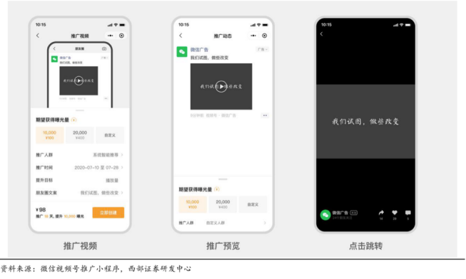 腾讯Q2财报：视频号连接发力 助中小微商业打通新闭环