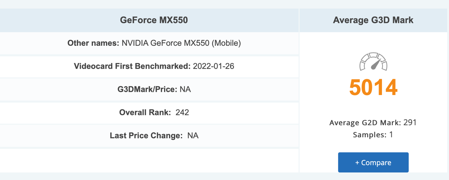 英伟达 MX550 GPU 跑分流出，相比 MX450 提升 35%