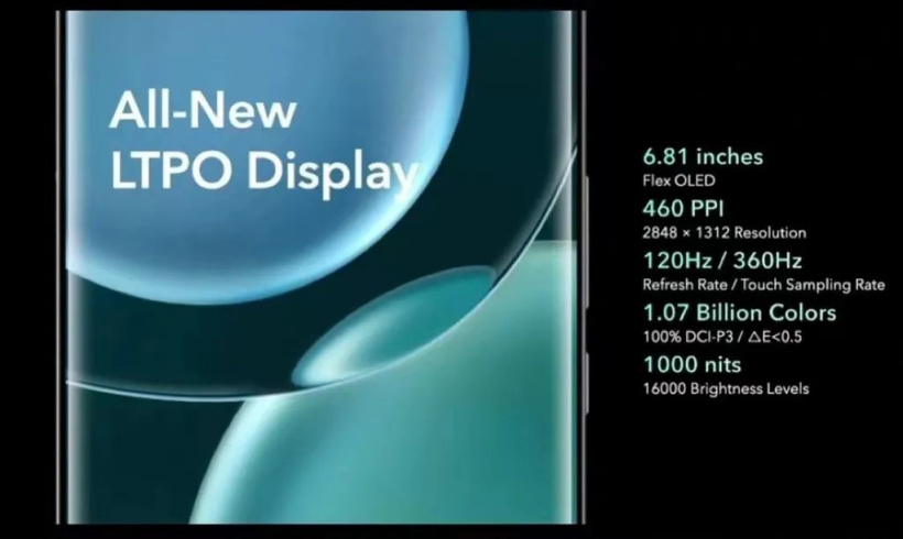 1Hz-120Hz 自适应，京东方宣布 f-OLED LTPO 变频显示屏实现量产！